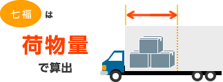 七福は荷物量で算出